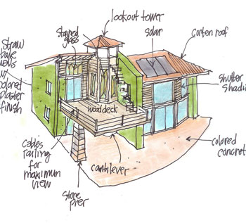 experimental passive solar design near Durango, Colorado